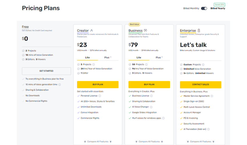 murf.ai pricing table