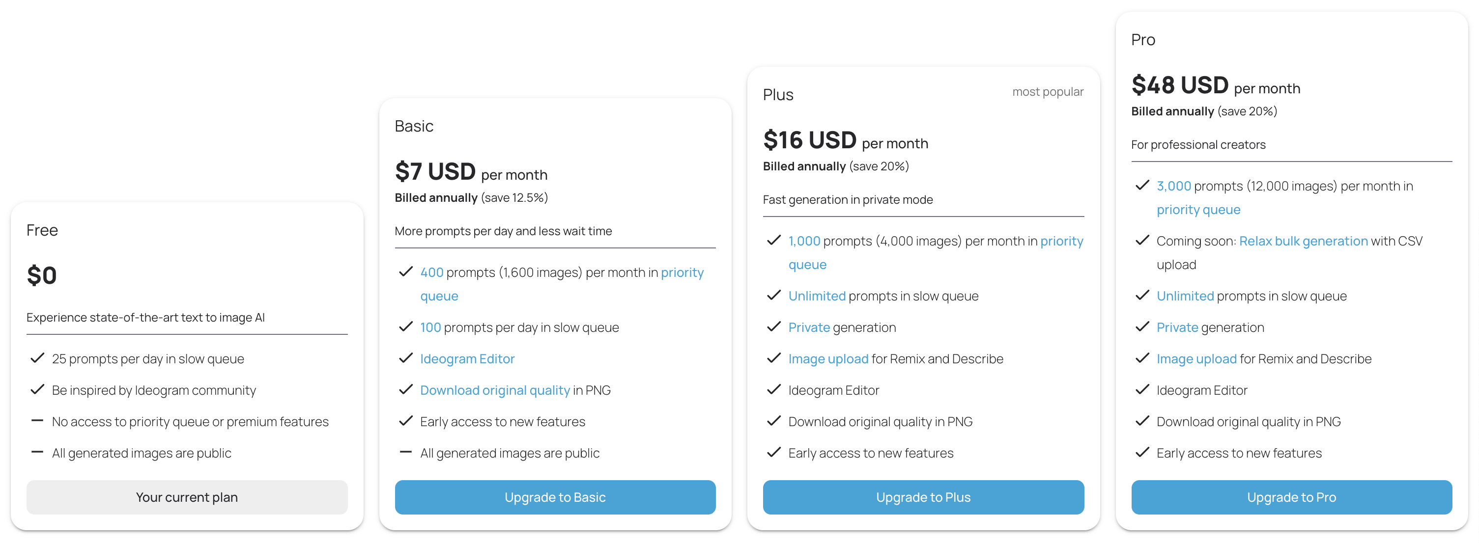 Ideogram pricing blocks. Annual members can save up to 20% off.