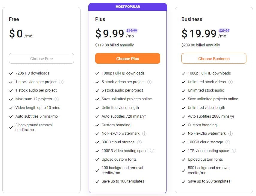 FlexClip pricing blocks with Free, Plus, and Business