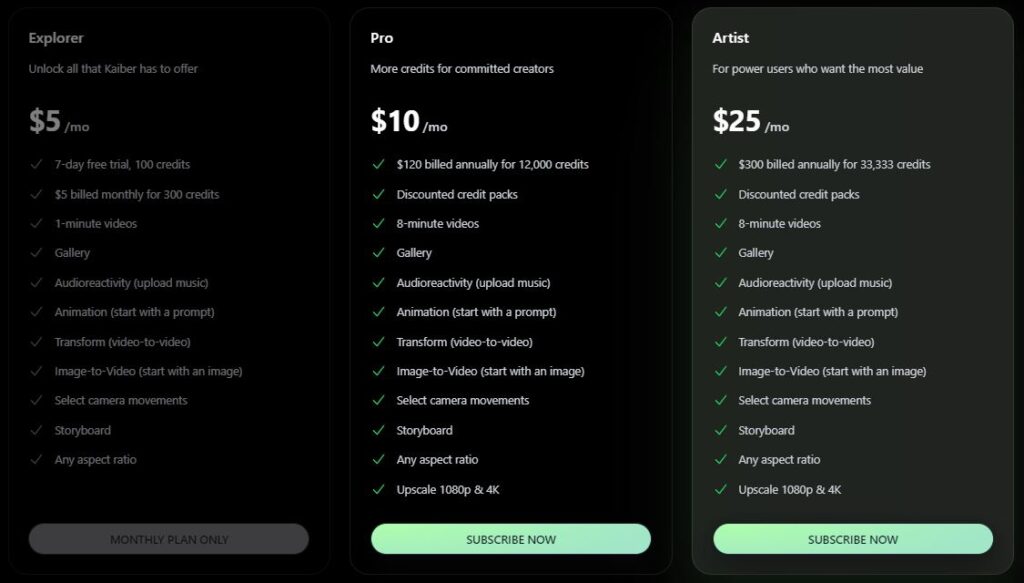 Kaiber pricing block with Explorer, Pro, and Artist for $5, $10, and $25 per month respectively.