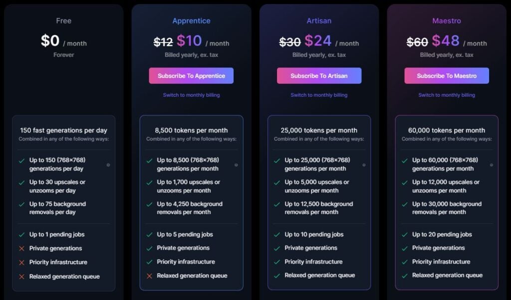 Leonardo pricing blocks