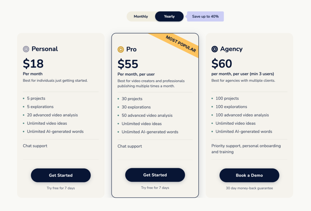 Maekersuite pricing
