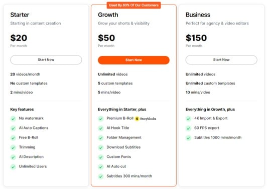 Submagic Pricing 2024
