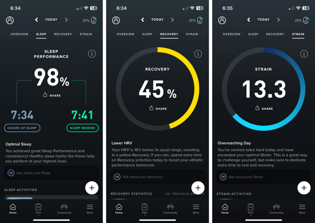 WHOOP key metrics showing sleep performance, recovery, and strain.