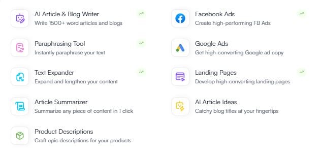 Writesonic inbuilt features including article writers, blog writers, text expanders and more.