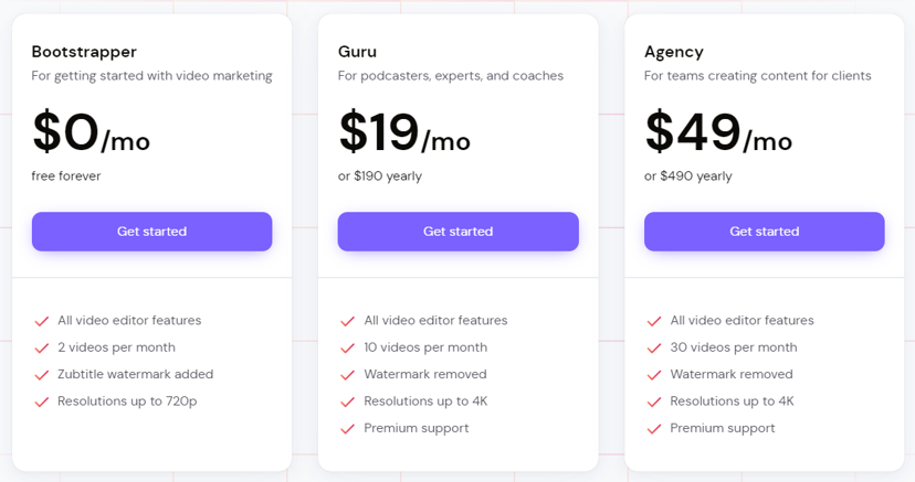 Zubtitle pricing 2024