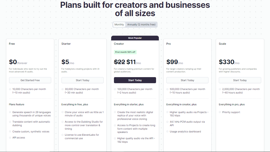 ElevenLabs Pricing