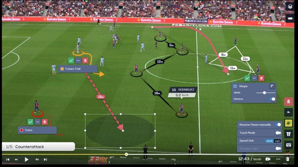 sports analysis of a game of football